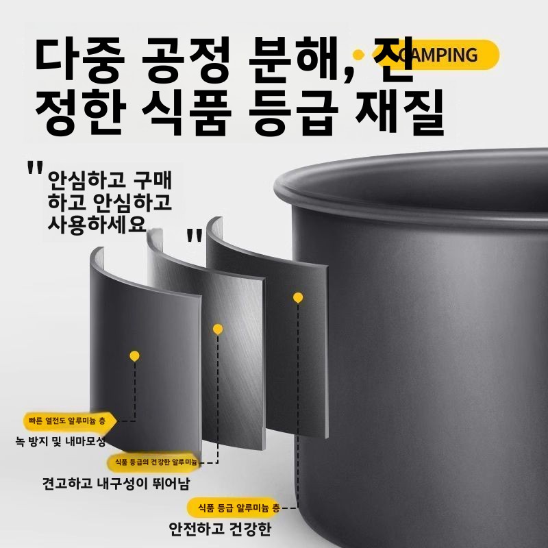 Набор походной посуды для кемп – обзор и цена Camping Lightweight Cooking Pot