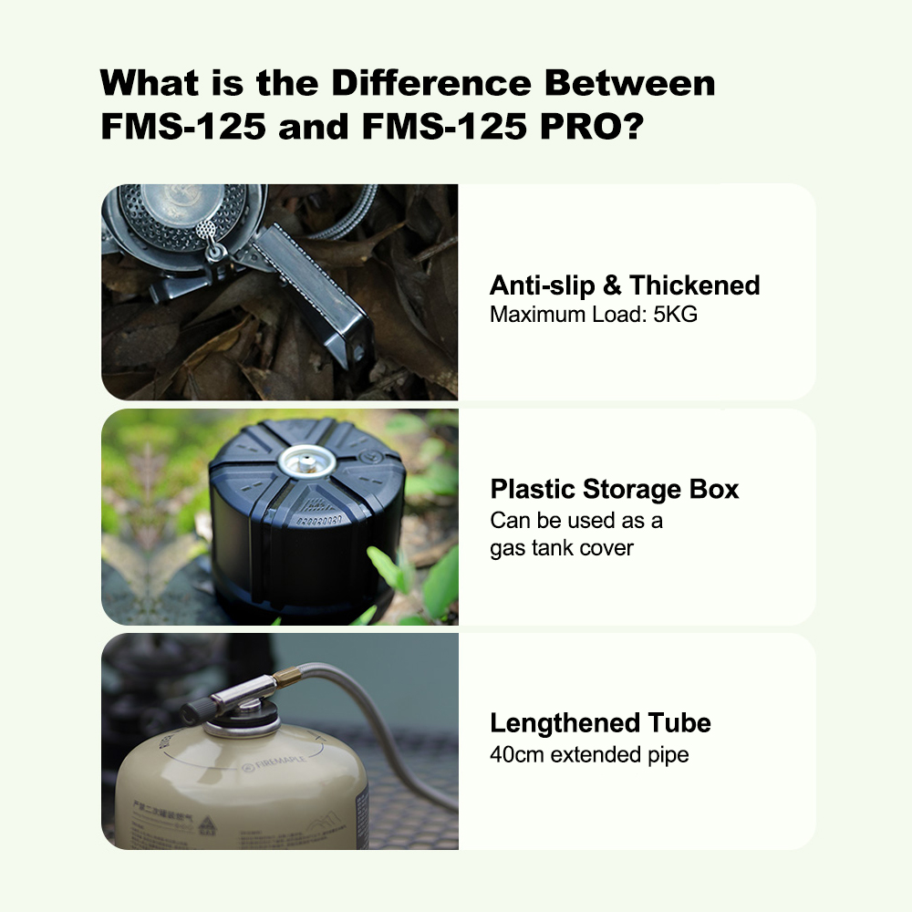 Ветрозащитная плита Fire-Maple – обзор и цена Camping Cooking Device